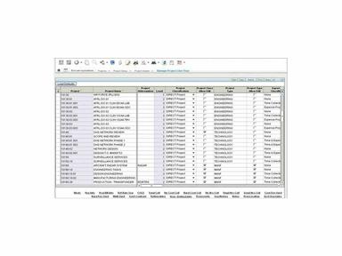 Deltek Costpoint Inventory Transaction