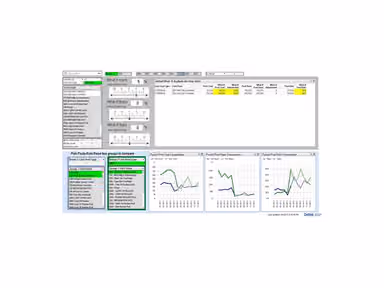Deltek Costpoint Purchasing