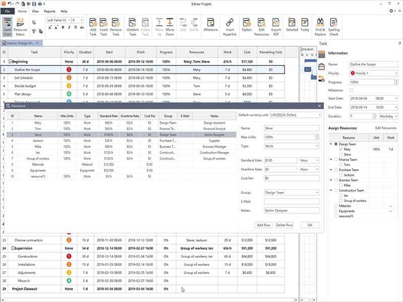 Edraw Project Edit resources