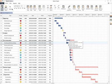 Edraw Project Main user interface