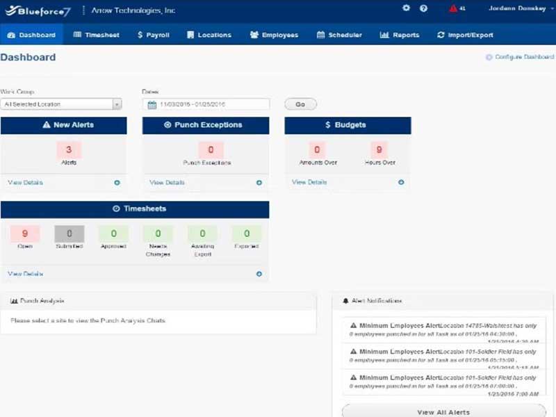 EPAY Systems Dashboard