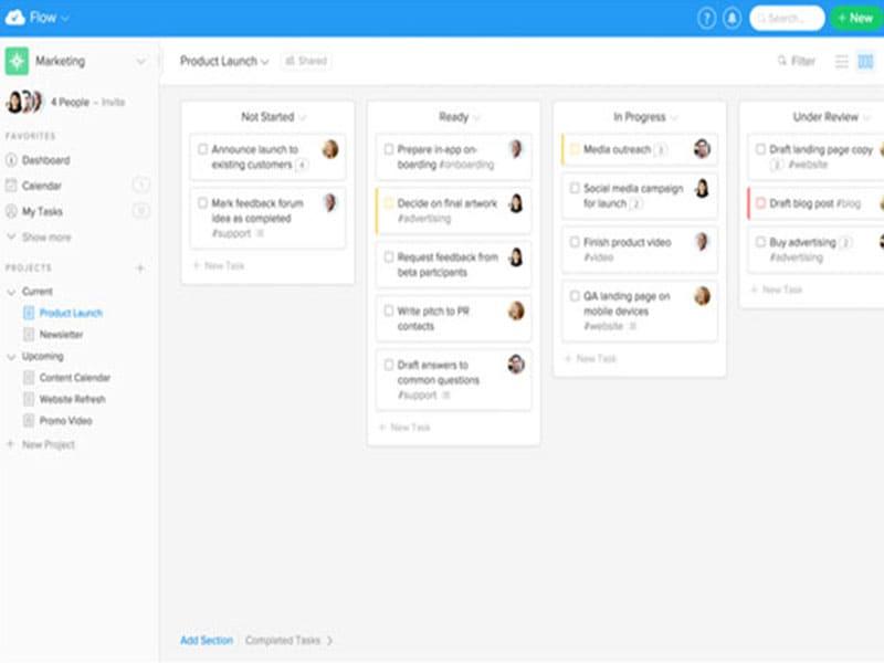 Flow Software Kanban overview
