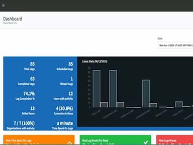 FreshCheq Dashboard