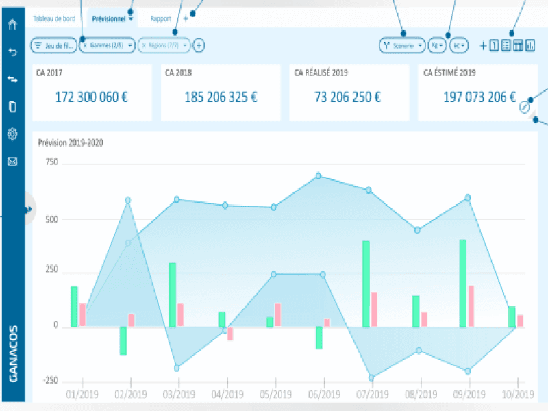 Ganacos Analytics