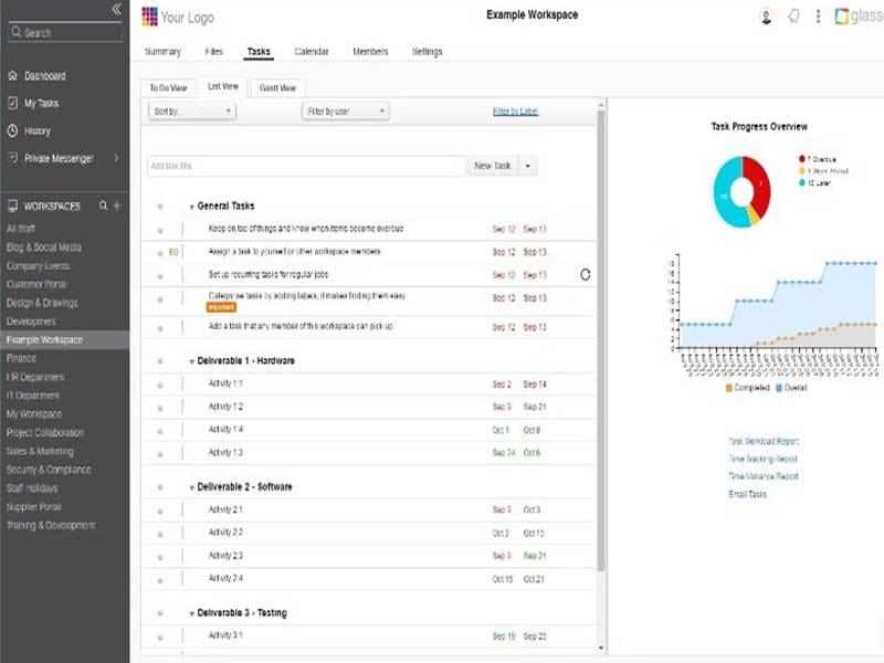 Glasscubes Task management