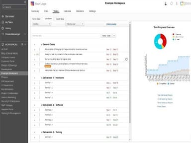 Glasscubes Task management
