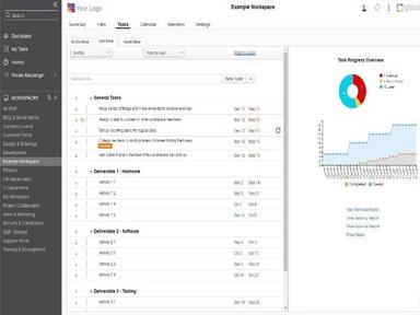Glasscubes Task management
