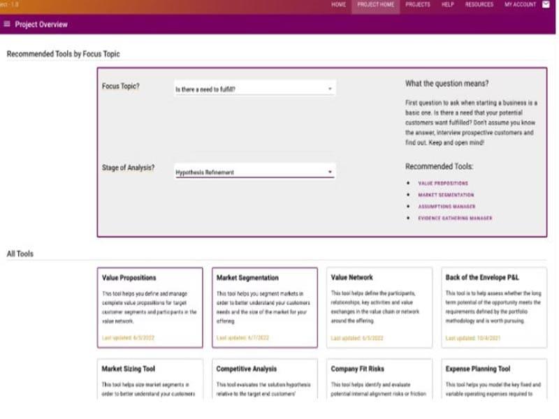 Growth Forge Project Overview