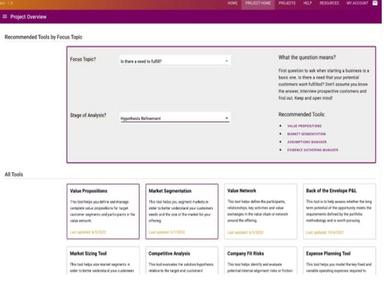 Growth Forge Project Overview