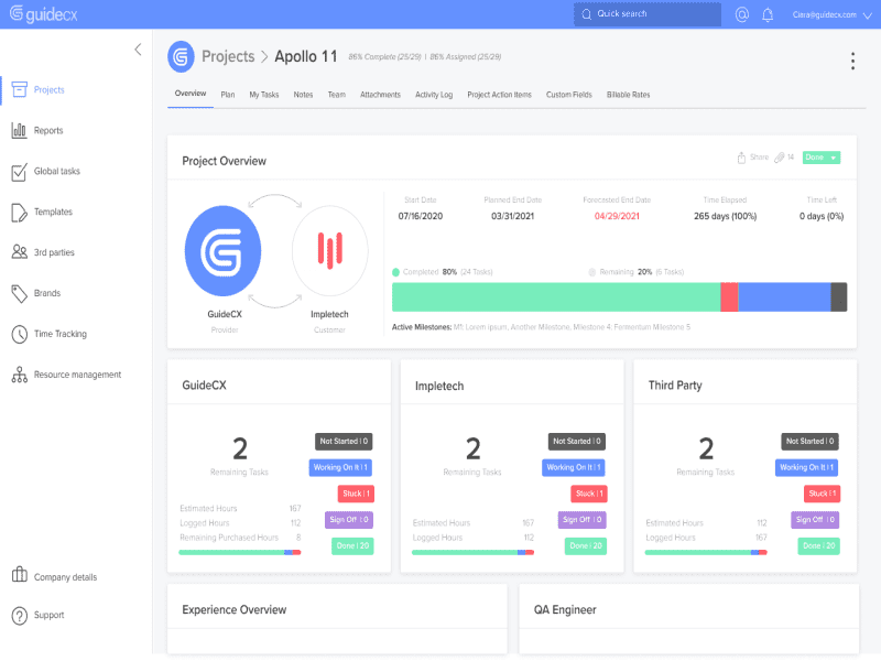 GUIDEcx Project Overviews