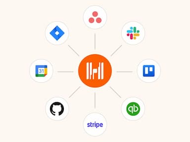 Harvest Software Integrations