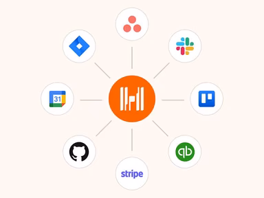 Harvest Software Integrations