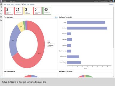Helix ALM Visualization