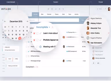Hitask- dashboard