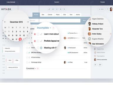 Hitask- dashboard