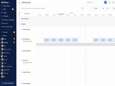 Manage Your Team With Resourcing in Hive