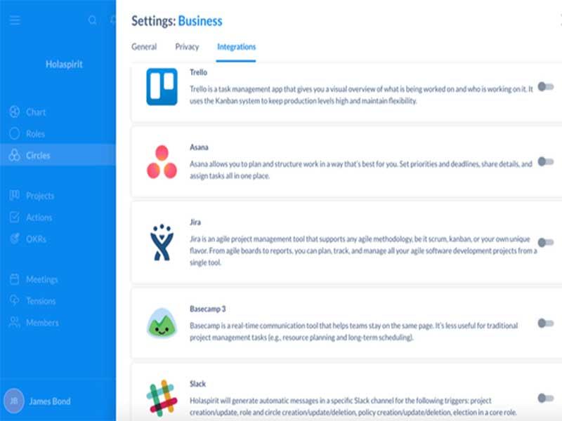 Holaspirit Integrations