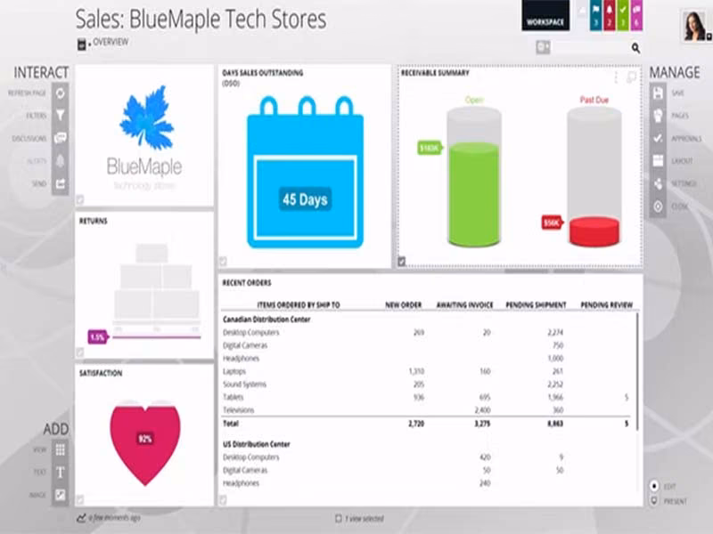Hubble Software Dashboard