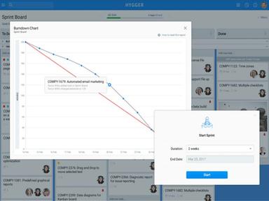 Hygger Software schedule sprints