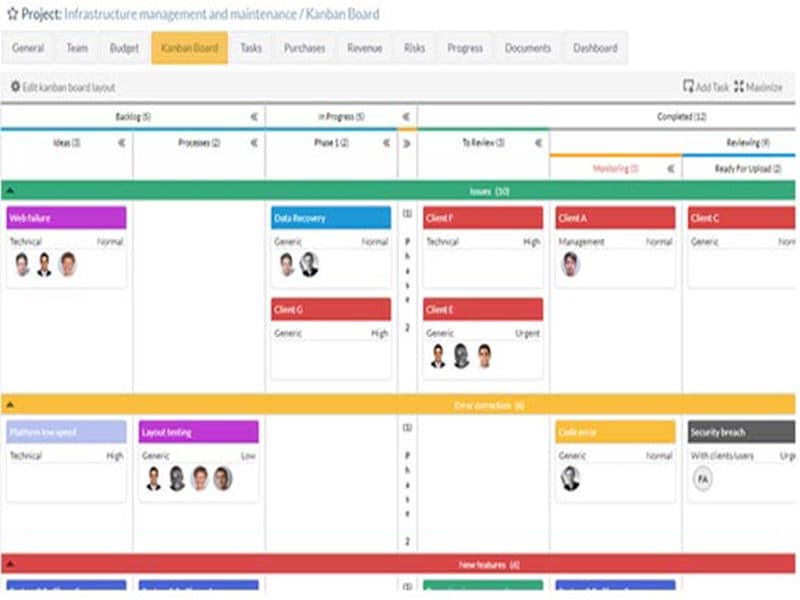 ITM Platform Kanban board