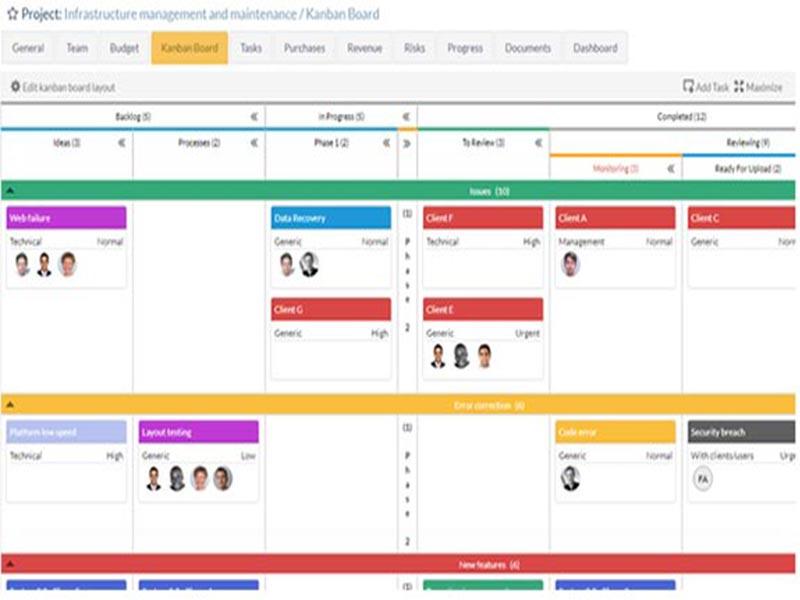 ITM Platform Kanban board