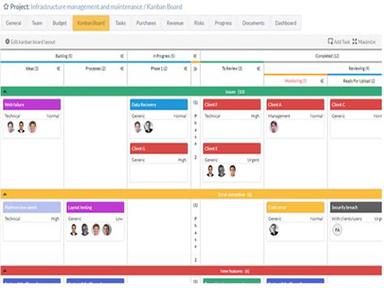 ITM Platform Kanban board