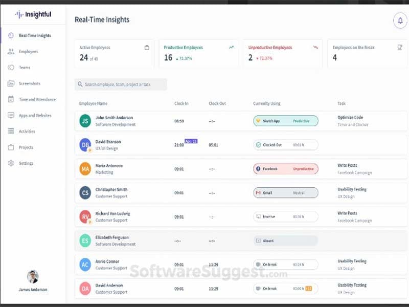 Insightful Software Real Time Insights