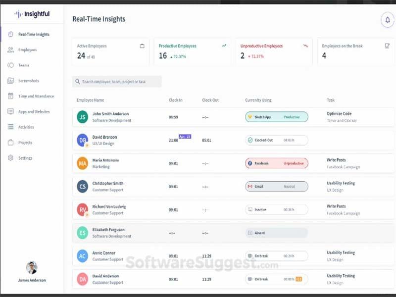 Insightful Software Real Time Insights
