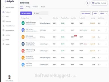 Insightful Software Employees