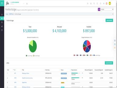 Jile Software Portfolio Budget And Manage