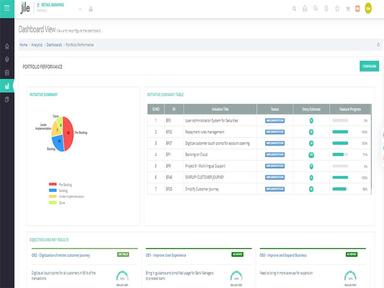 Jile-View-and- reconfigure-the-dashboard