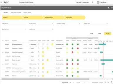 Keto Software Portfolio