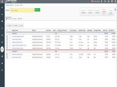 Portfolio Waterline