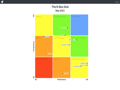 Kippy Box Grid