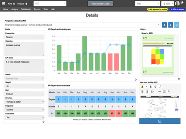 Kippy Dashboard