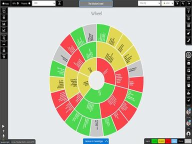 kippy-summarized wheel