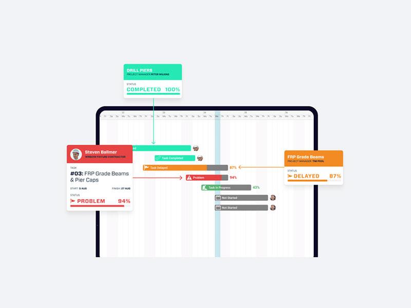 Schedule break down with LetsBuild Software Coordination