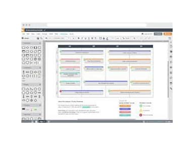 Lucidchart - Product Roadmap Example Screenshot