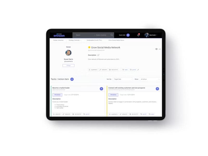 MPOWR Goal Dashboard