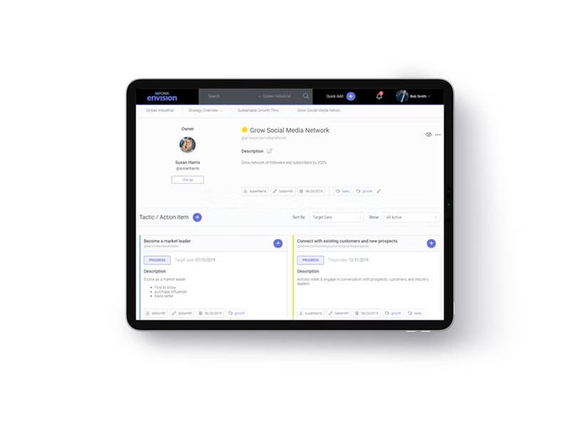 MPOWR Goal Dashboard