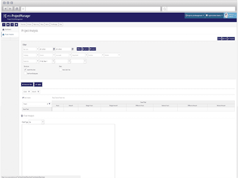 MX-ProjectManager Information