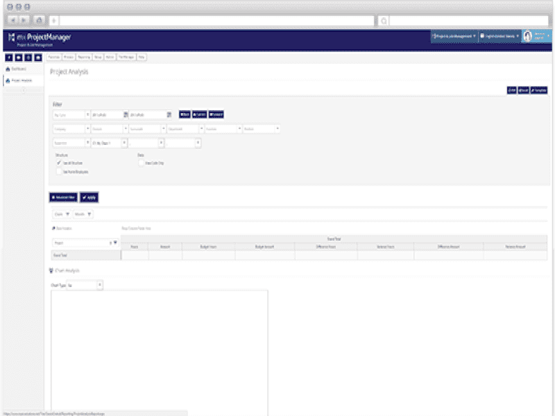MX-ProjectManager Information