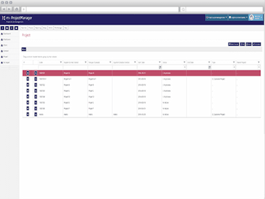 MX-ProjectManager MX-SmartTracker tool