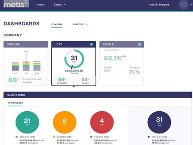 Metis Software- Jobs Dashboard