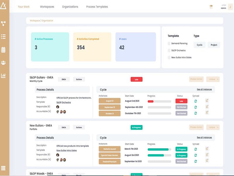 Metronome Dashboard