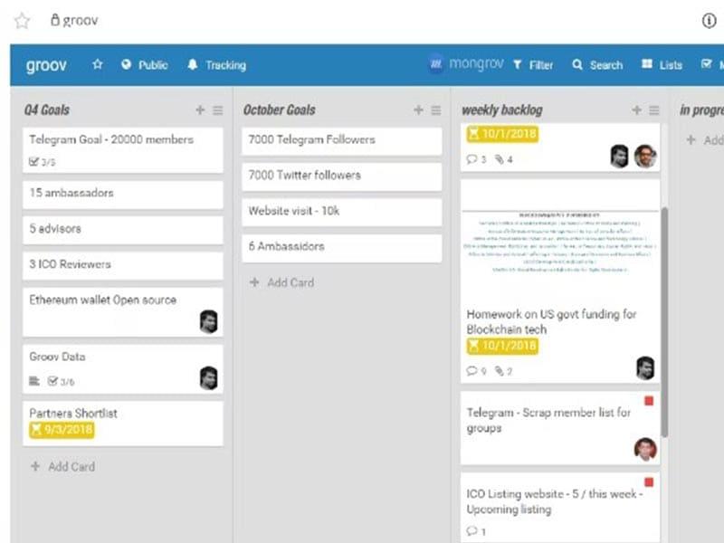 Mongrov Software Task Boards