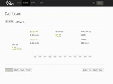 My Hours Dashboard