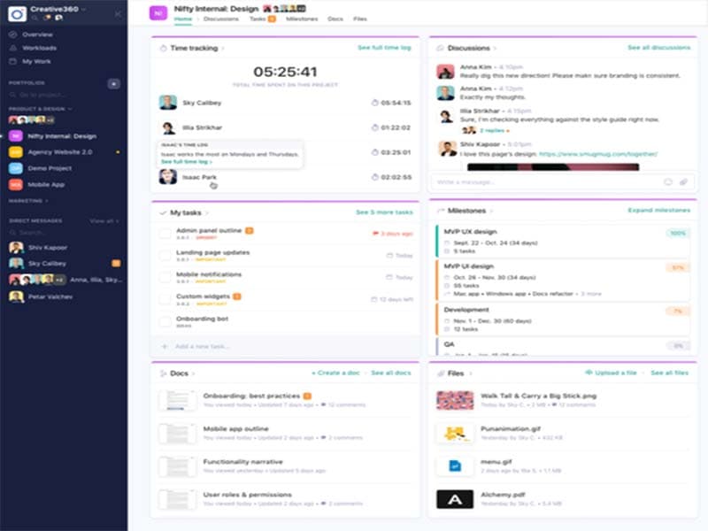 Nifty Dashboard