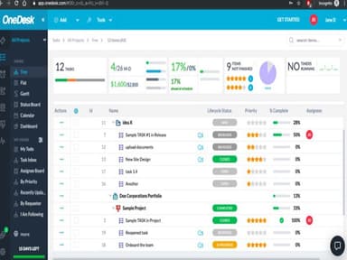 OneDesk Hiearchical view of tasks and tickets in a project