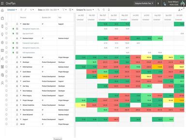 OnePlan Scheduling